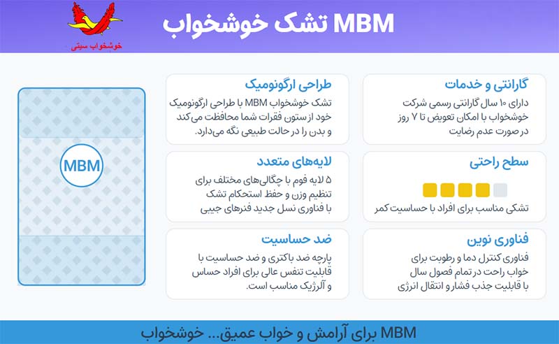 تشک ام بی ام